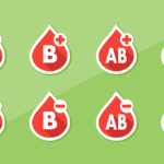 Free Blood Blood Type vector and picture