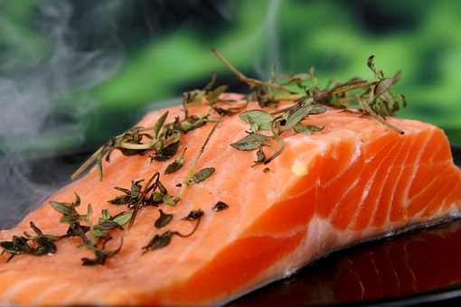 Everything About Atkins Diet