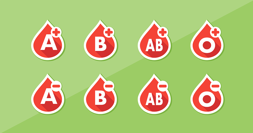 What is the Blood Type Diet? And is it effective?